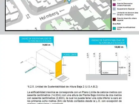 Terreno en Venta en Saavedra, Capital Federal