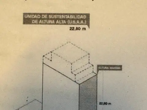 Terreno en Venta en San Cristobal, Capital Federal