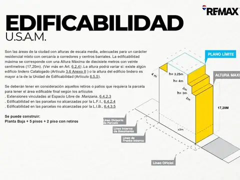 Terreno en Venta en Chacarita, Capital Federal