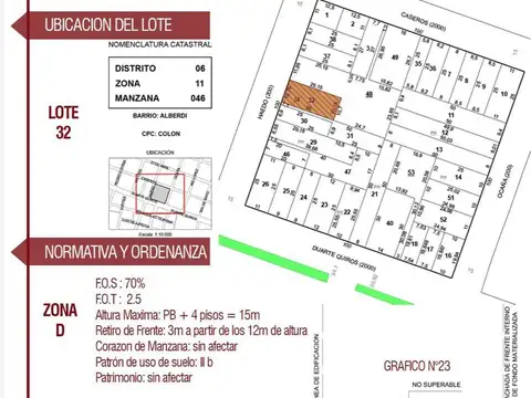 Terreno en Venta en Alberdi, Cordoba