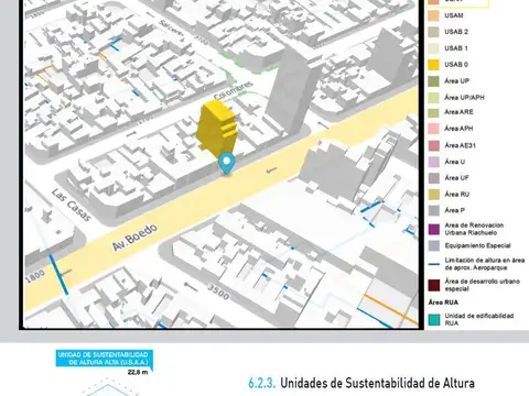 Terreno en Venta en Boedo, CABA