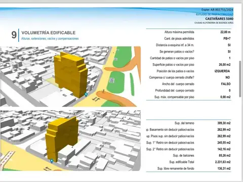 Terreno en Venta en Villa Lugano, Capital Federal