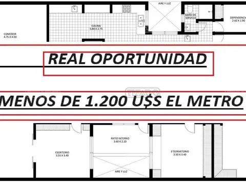 Departamento en Venta en Recoleta, Capital Federal