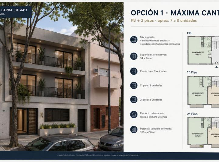 Terreno · 161m²