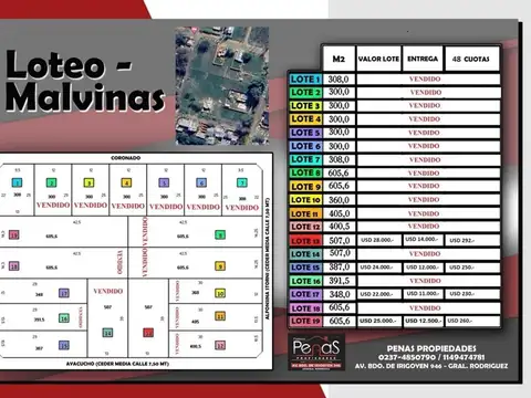 Terreno en Venta en General Rodriguez, Partido de General Rodríguez