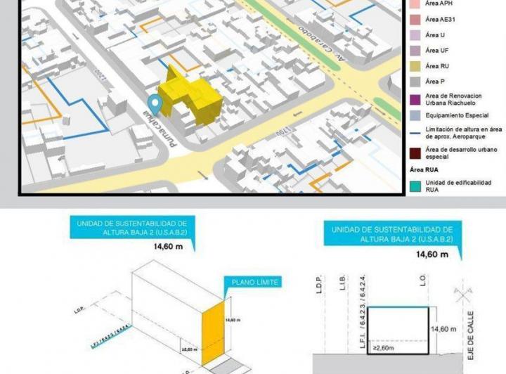 Terreno · 821m²