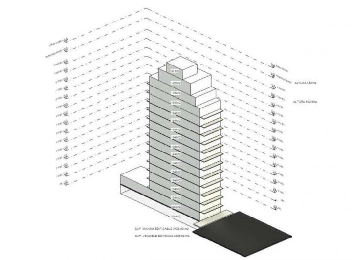 Terreno · 300m²