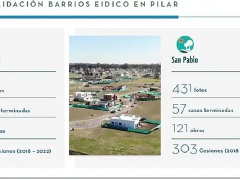 Terreno en Venta en San Pablo, Countries y Barrios Cerrados en Pilar