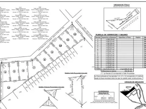 Terreno en Venta en Trapiche, Coronel Pringles