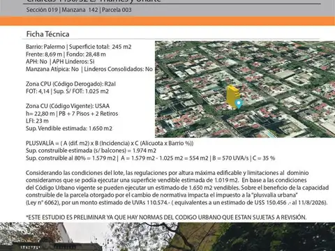 Terreno en Venta en Palermo, Capital Federal