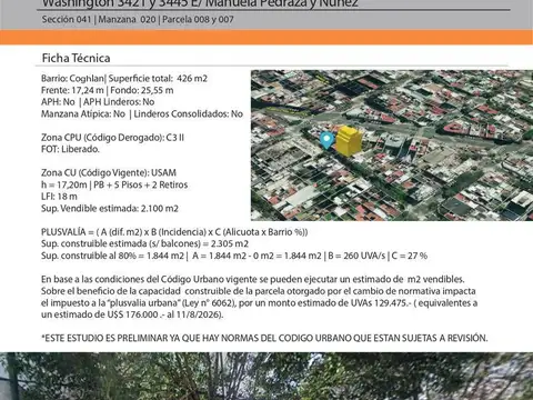 Terreno en Venta en Coghlan, Capital Federal