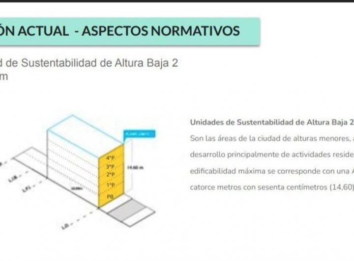 Terreno · 172m²