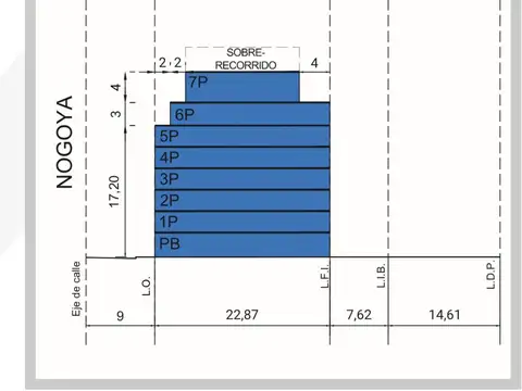 Terreno en Venta en Villa del Parque, CABA