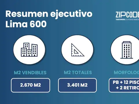Terreno en Venta en Monserrat, Capital Federal