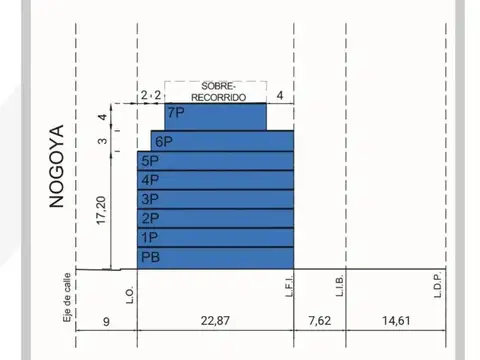 Terreno en Venta en Villa del Parque, CABA