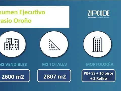 Terreno en Venta en Caballito, Capital Federal