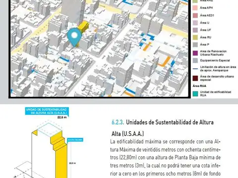 Terreno en Venta en Parque Rivadavia, Caballito