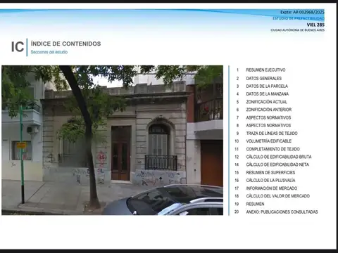 Terreno en Venta en Caballito, Capital Federal