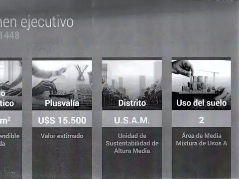 Terreno en Venta en Parque Chacabuco, Capital Federal