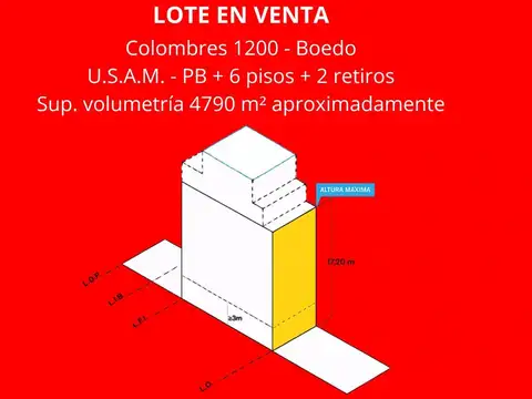 Terreno en Venta en Boedo, Capital Federal