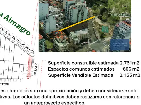 Terreno en Venta en Almagro Norte, Almagro
