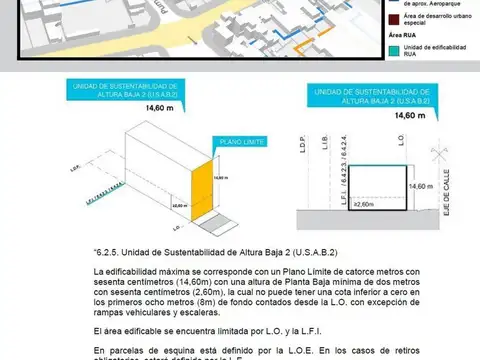 Terreno en Venta en Parque Chacabuco, Capital Federal
