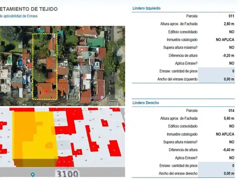 Terreno en Venta en Coghlan, Capital Federal