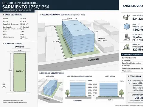 Terreno en Venta en San Miguel, Partido de San Miguel