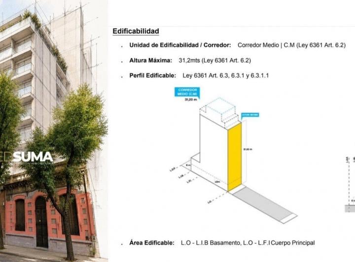 Terreno · 224m²