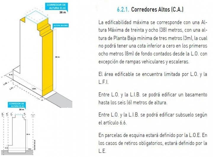 Terreno · 2700m²
