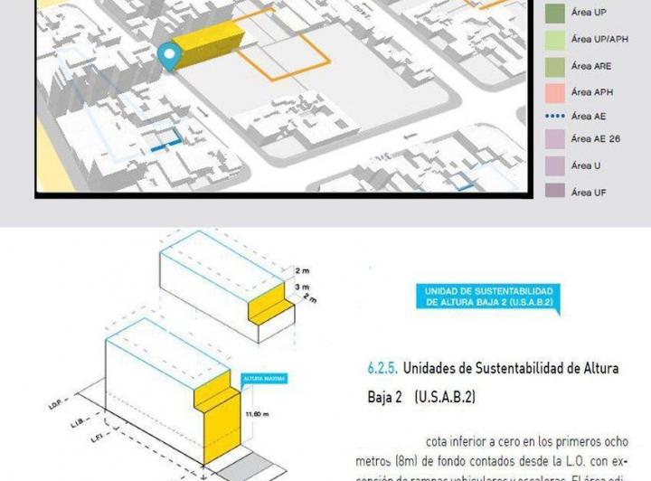Terreno · 396m²
