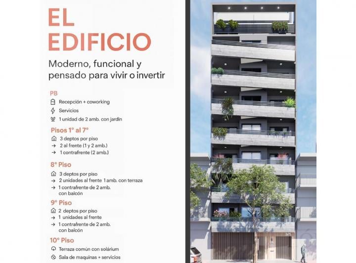 Departamento · 29m² · 1 Ambiente