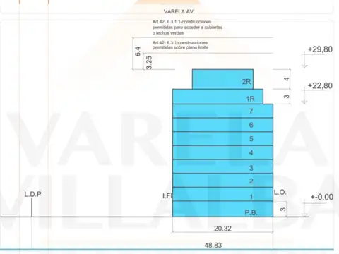 Terreno en Venta en Flores, CABA