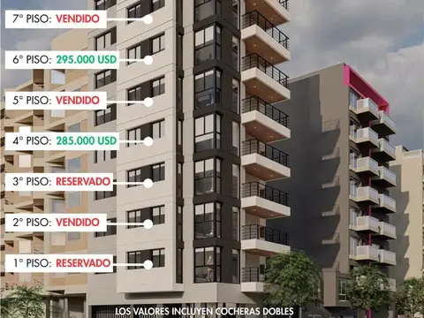 Departamento en Venta en Mar del Plata, Partido de General Pueyrredón