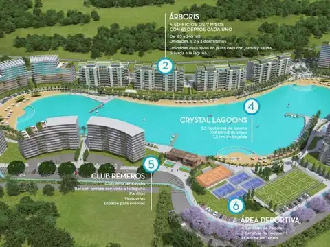 Departamento en Venta en Nordelta Remeros Beach, Nordelta
