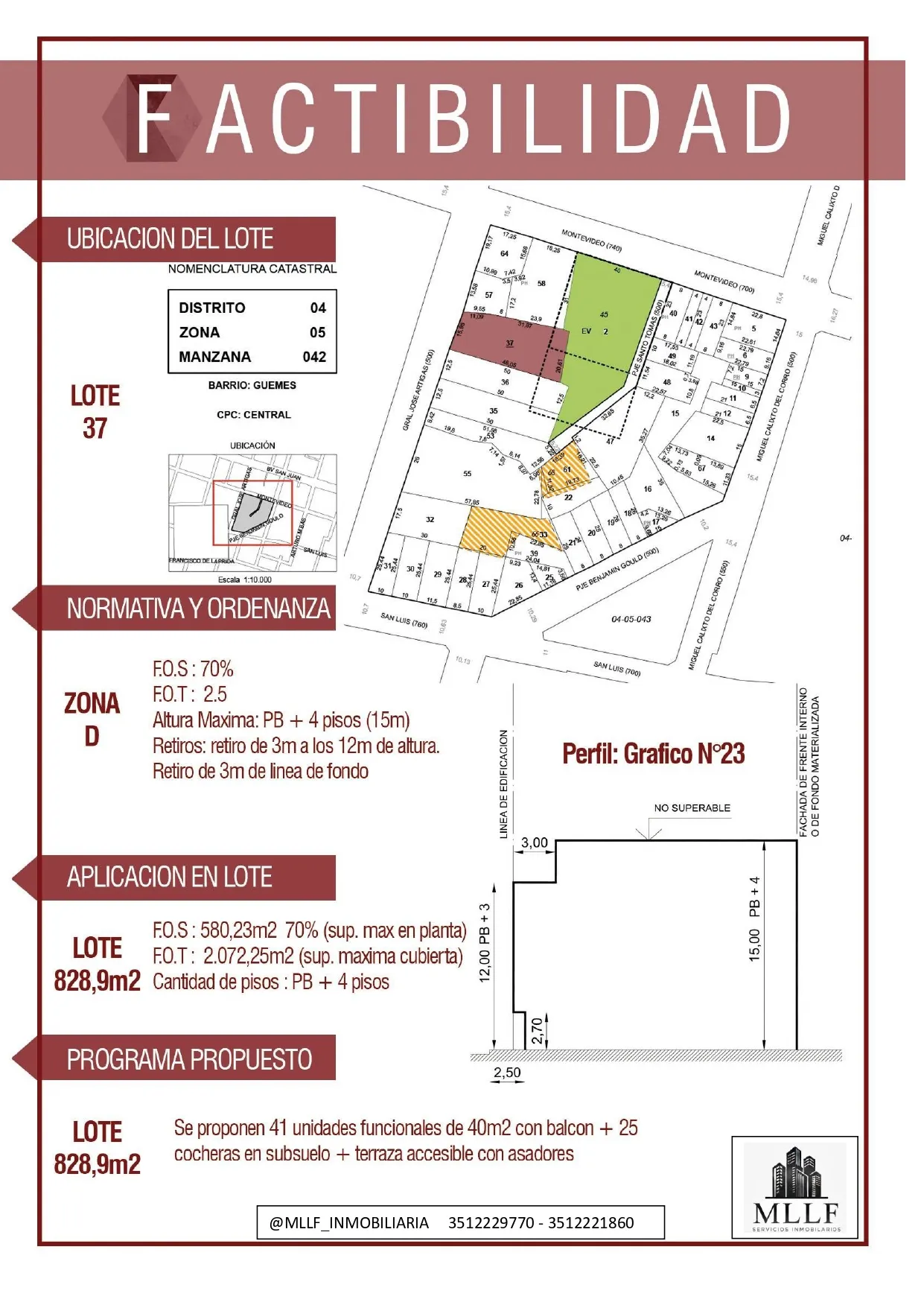 VENDO LOTE BARRIO OBSERVATORIO EXCELENTE OPORTUNIDAD.