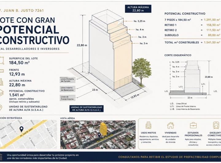 Terreno · 169m²