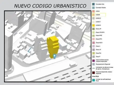 Terreno en Venta en Villa del Parque, CABA