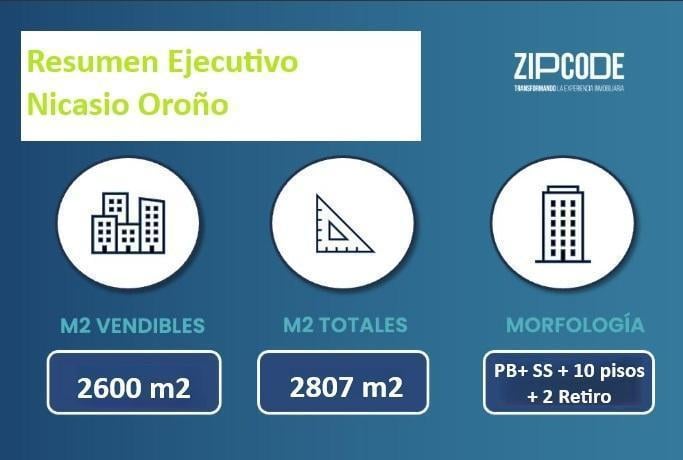 Terreno · 323m²
