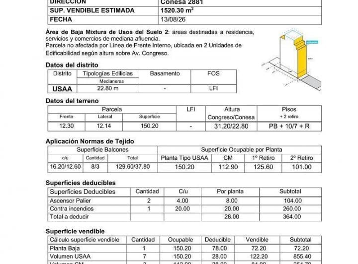 Terreno · 150m²