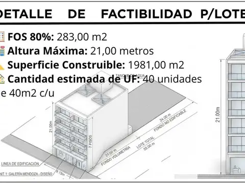 Terreno en Venta en Alta Cordoba, Cordoba