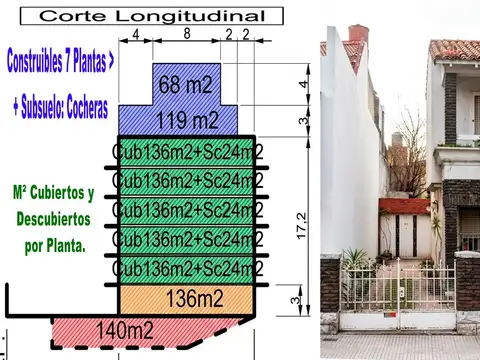 Terreno en Venta en Floresta Norte, Floresta
