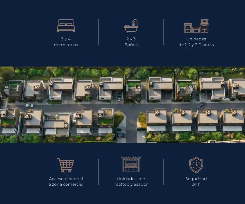 RESIDENCIAS - 3 Y 4 DORMITORIOS - UNO - VALLE ESCONDIDO