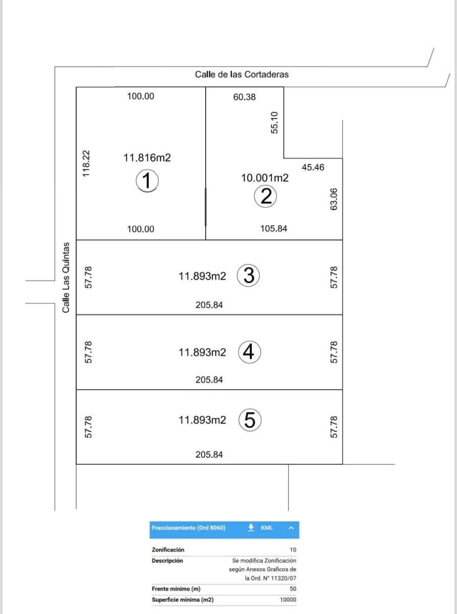 IMPORTANTE FRACCIÓN DE TERRENO SUBDIVIDIDA EN 5 LOTES – VENTA INDIVIDUAL O EN CO...