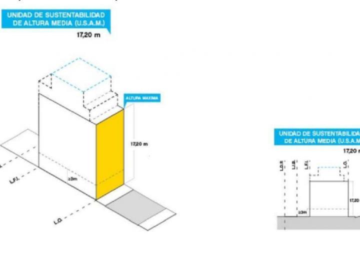 Terreno · 257m²