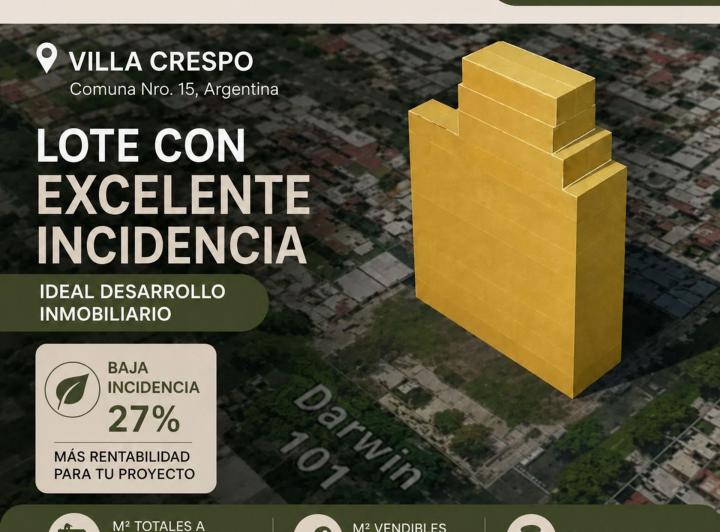 Terreno · 305m²