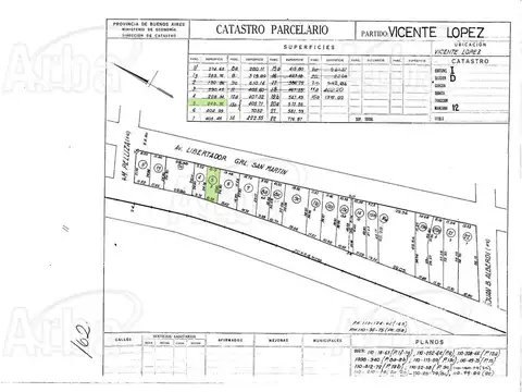 Local en Venta en Olivos Vias/Rio, Olivos