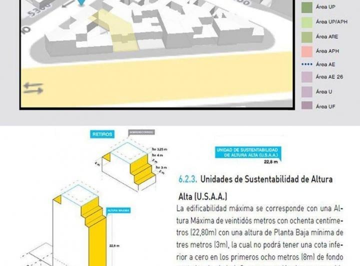 Terreno · 153m²