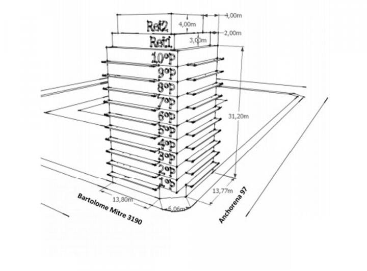 Terreno · 600m²