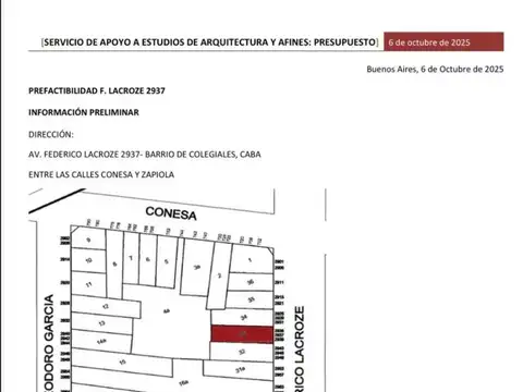 Terreno en Venta en Colegiales, CABA